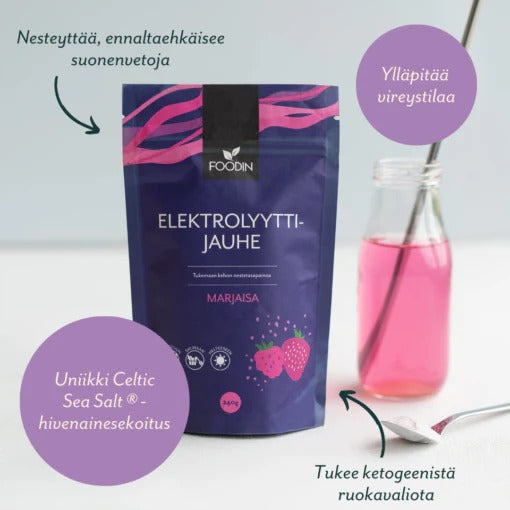 Electrolyte Powder Berry