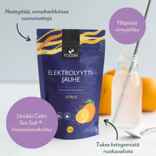 Electrolyte Powder Citrus