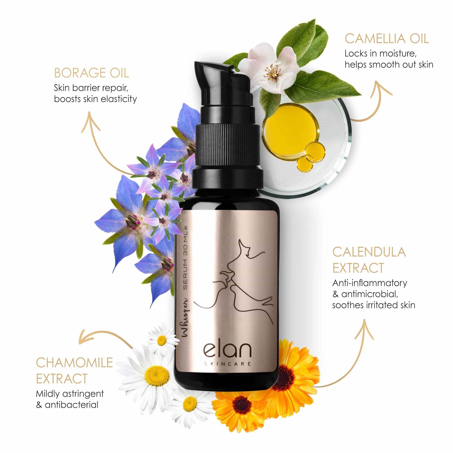 Elan Skincare Whisper Organic Face Oil - Sensitive Skin - Vit. E + F 30ml